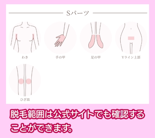 PMK 脱毛範囲