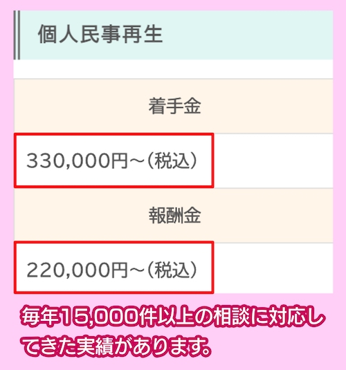 浜松町歩法務事務所の費用相場
