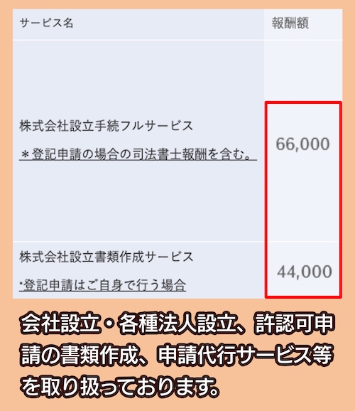 行政書士法人クリムゾンパートナーズ札幌の料金相場