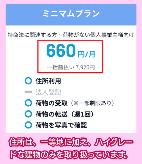 DMMバーチャルオフィスの料金