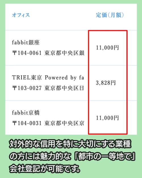 「fabbit」料金相場