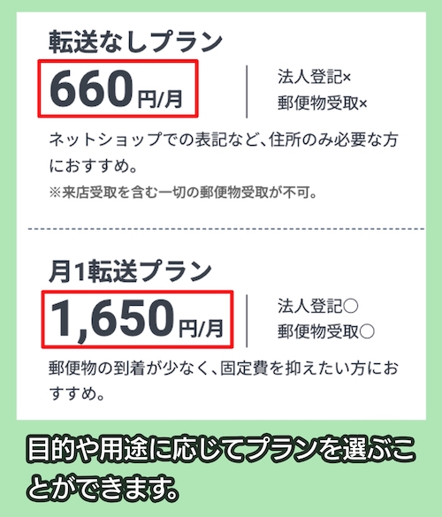 GMOオフィスサポートの料金