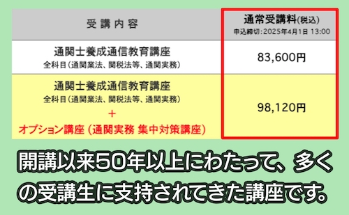 日本関税協会の料金相場