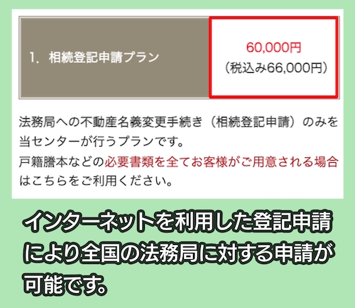 司法書士法人不動産名義変更手続センターの料金相場