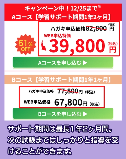 キャリカレの料金相場