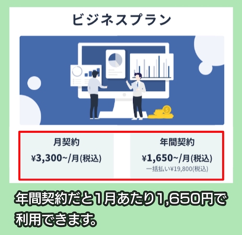 「NAWABARI」年間契約