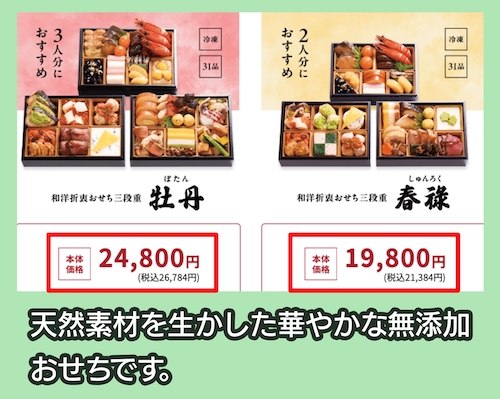 らでぃっしゅぼーやの価格相場