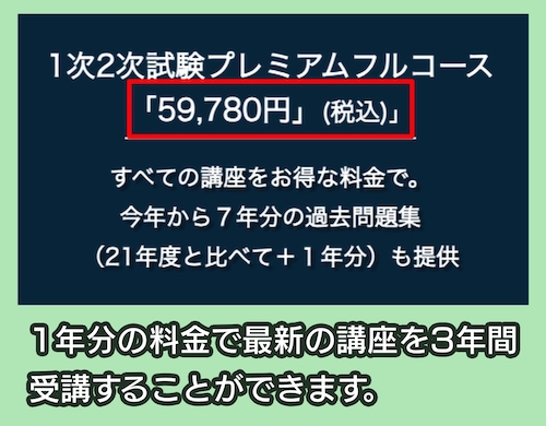診断士ゼミナールの中小企業診断士講座の料金相場