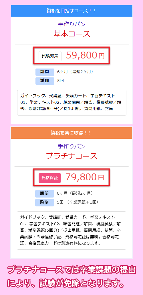 SARAのパン資格講座の価格相場