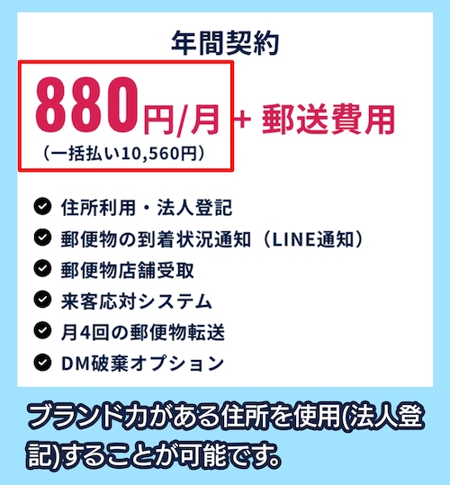 バーチャルオフィス1の料金
