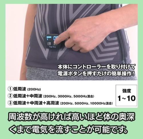 Vアップエクサ 周波数