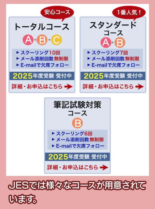 JESの受講形態事例