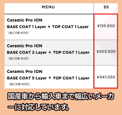 カーメイクアートプロの料金相場