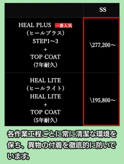 カーウォッシュワンの料金相場