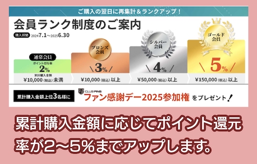 CLUB PINGの会員ランク制度