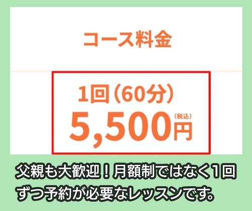 コペルの料金相場