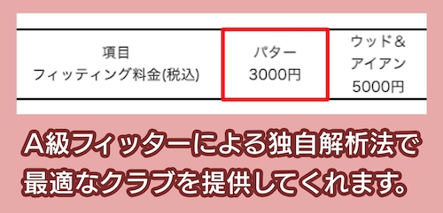 第一ゴルフのパターフィッティングの料金