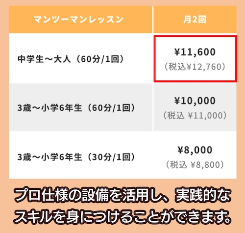 DECO MUSIC SCHOOLの料金