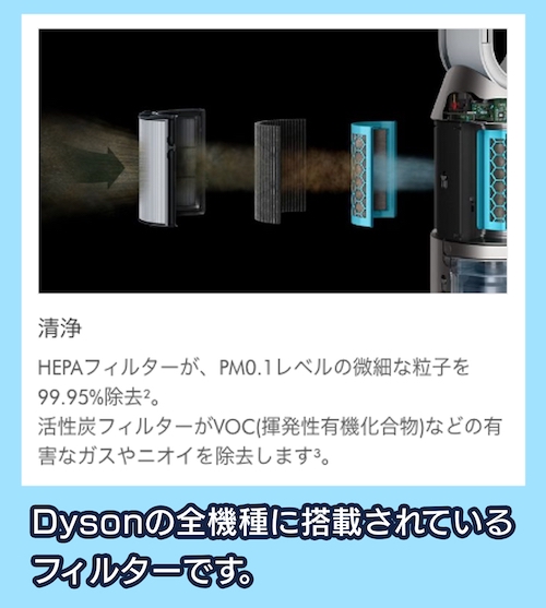 dyson Purifier Humidify+Cool PH2 De-NOx 加湿空気清浄機のフィルター