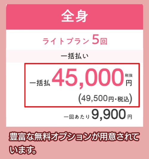 エミナルクリニック地域Aの料金相場