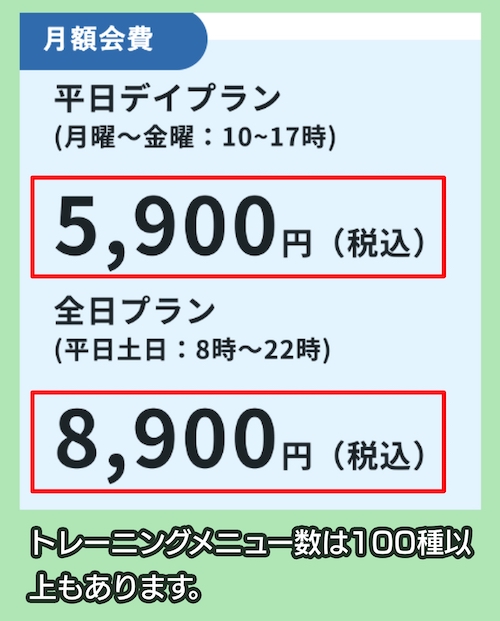 Fit Womanの料金相場