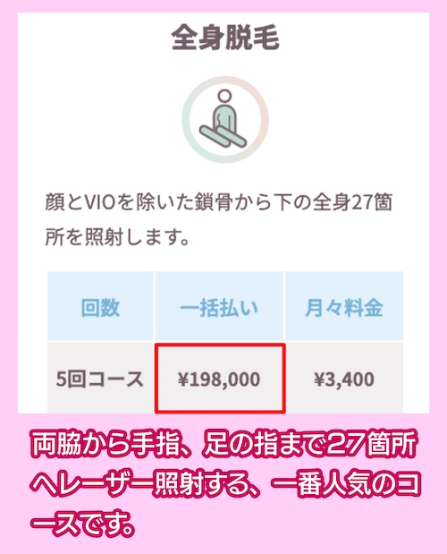 フレイアクリニックの料金相場