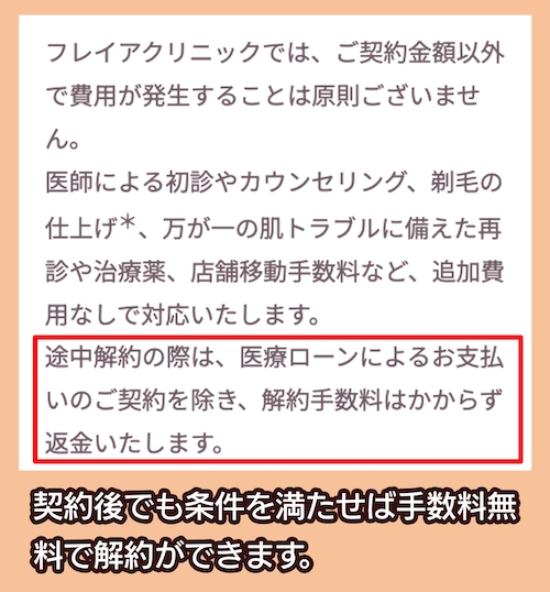 フレイアクリニック 解約手数料