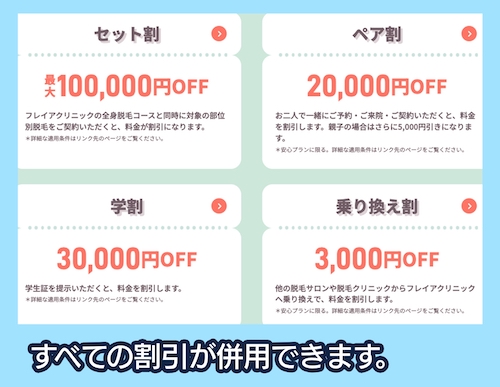 フレイアクリニックの割引