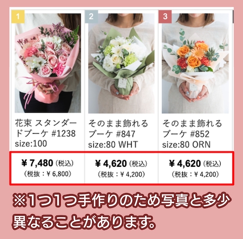 HanaPrimeの価格相場