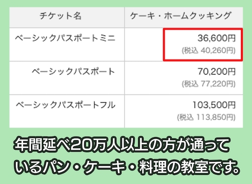 ホームメイドクッキングの料金相場