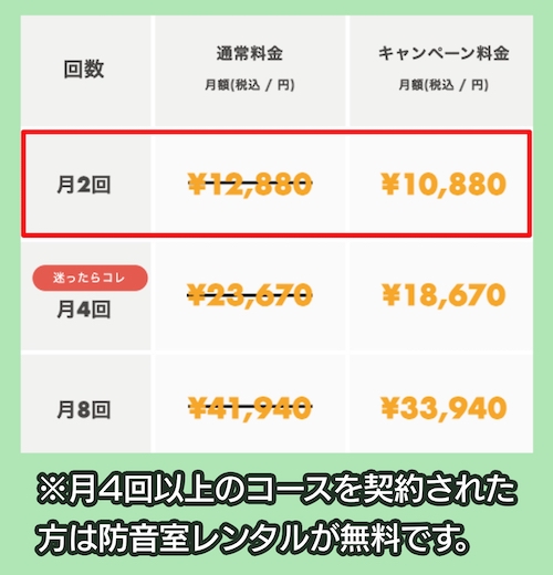 JOYミュージックスクールの料金