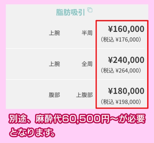 恵聖会クリニックの費用相場