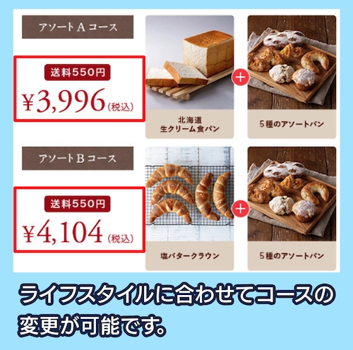 ルタオブレッドの料金相場