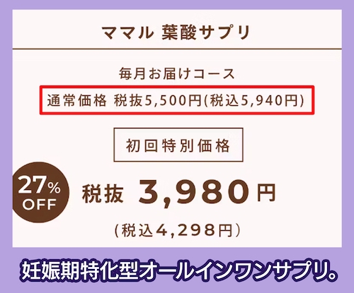 「mamaru」の価格相場