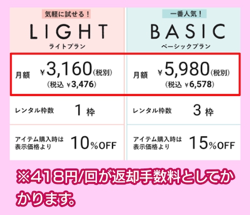 MECHAKARIの料金相場