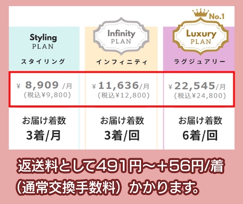 Rcawaiiの料金相場