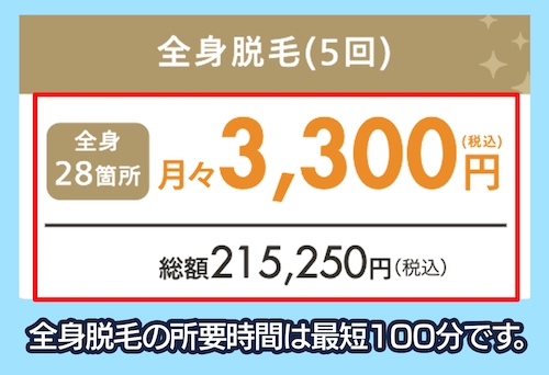 レジーナクリニックの料金相場