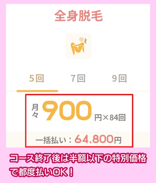 リゼクリニックの料金相場