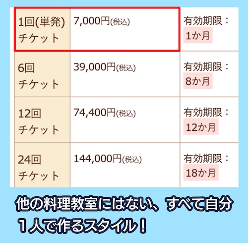 ラキャリエールの料金相場