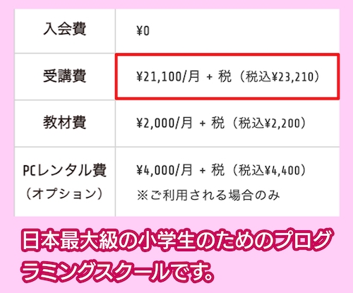 テックキッズスクールの料金