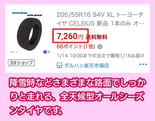 CELSIUSの価格相場