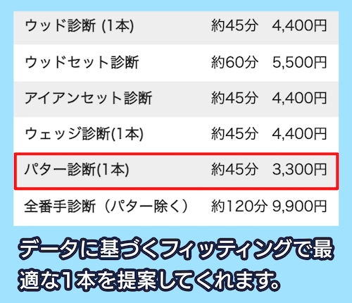 つるやゴルフのパターフィッティングの料金