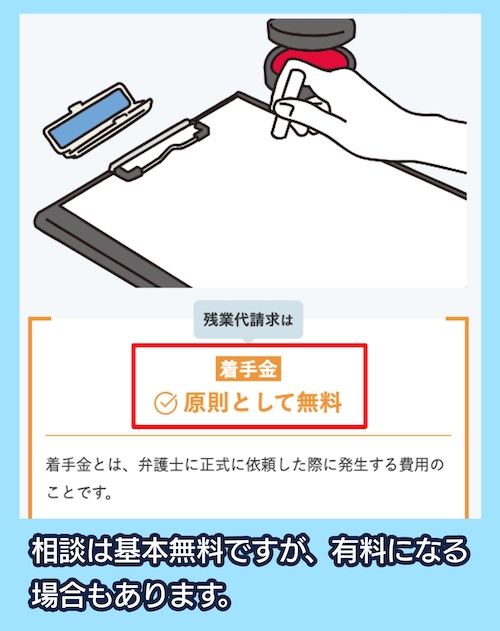 ベリーベスト法律事務所の料金相場
