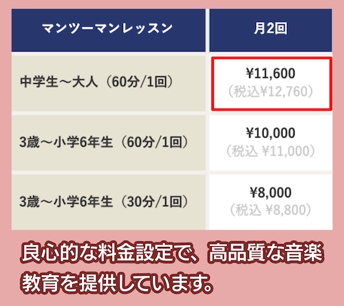 WACCA MUSIC SCHOOLの料金