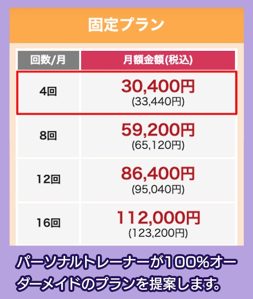 24/7Workoutの料金相場