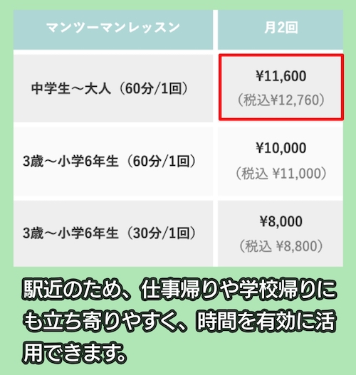 ZIGZAG MUSIC SCHOOLの料金