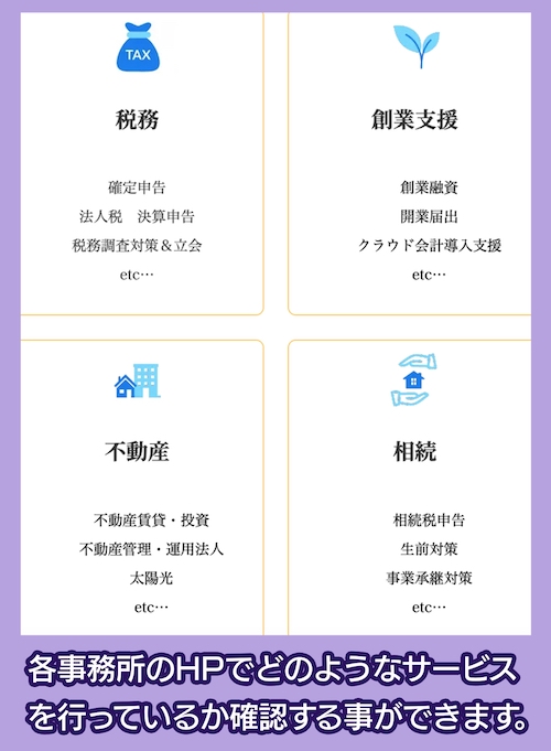 税理士法人YFPクレア サービス