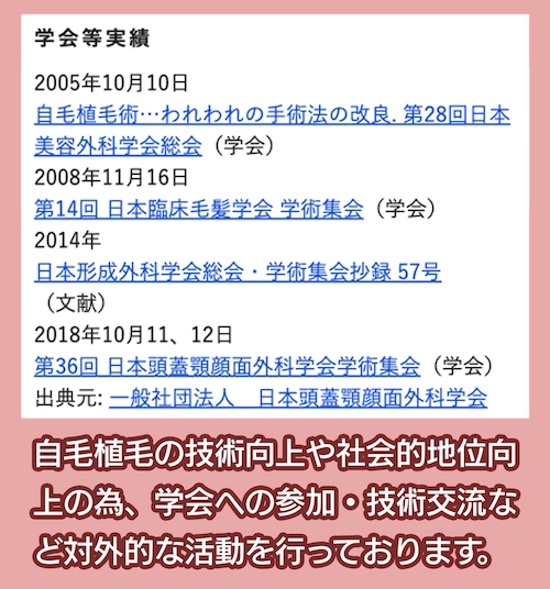 アスク井上クリニックの実績