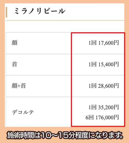 Bella Beauty CLINICの料金相場