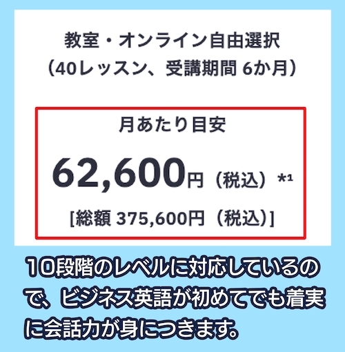 ベルリッツの料金